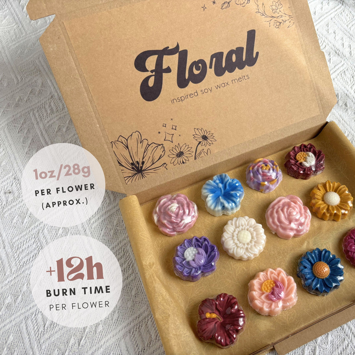Floral Wax Melts Discovery Box